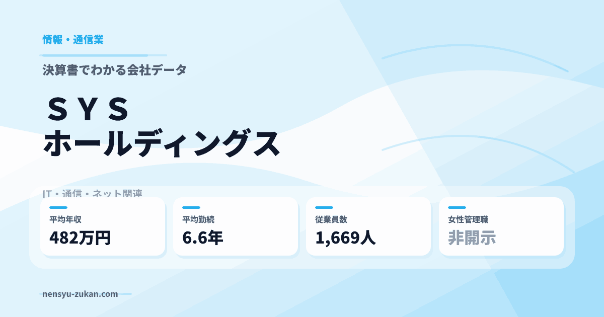 ＳＹＳホールディングスの年収・働き方データ
