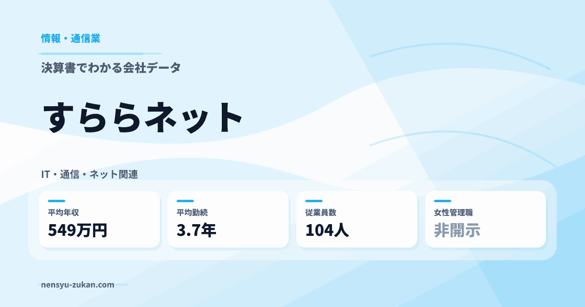 すららネットの年収・働き方データ