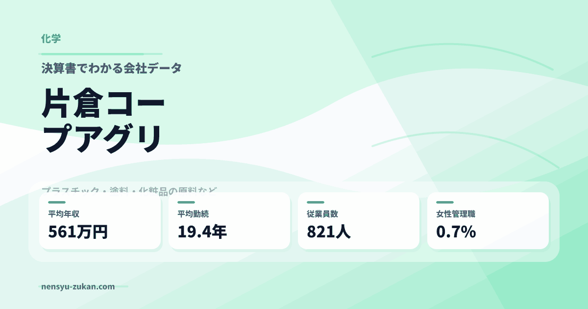 片倉コープアグリの年収・働き方データ