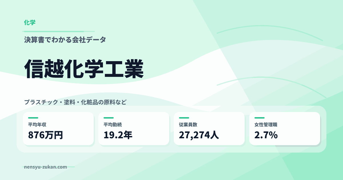 信越化学工業の年収・働き方データ