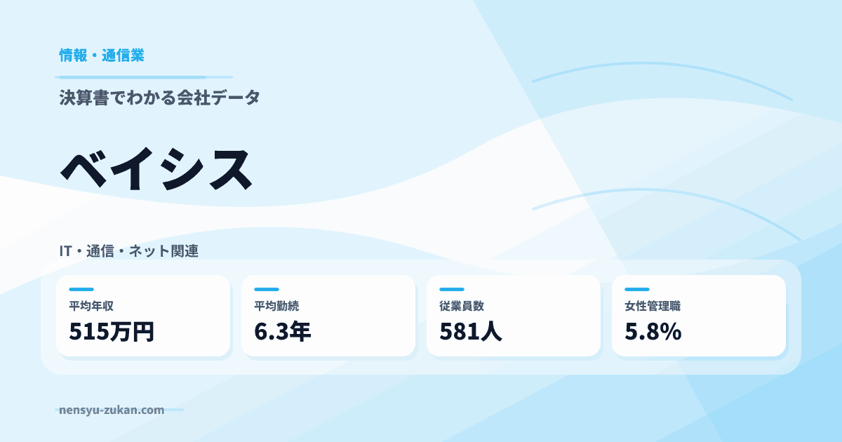 ベイシスの年収・働き方データ