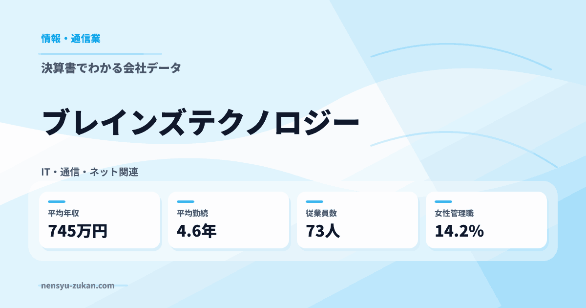 ブレインズテクノロジーの年収・働き方データ