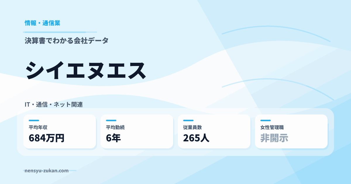 シイエヌエスの年収・働き方データ