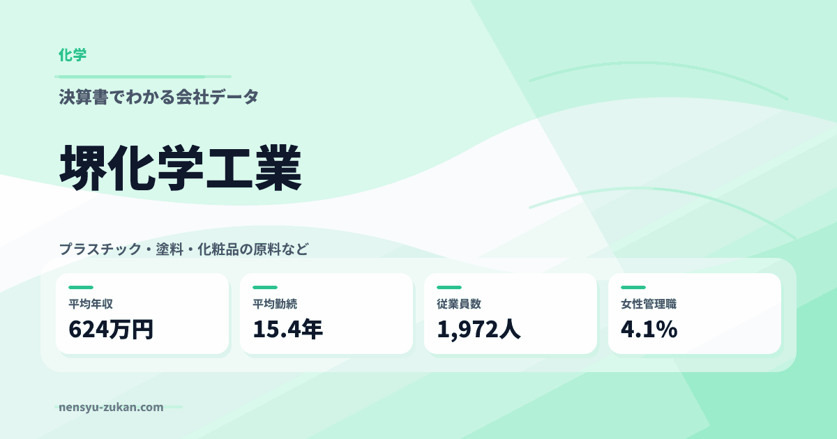 堺化学工業の年収・働き方データ