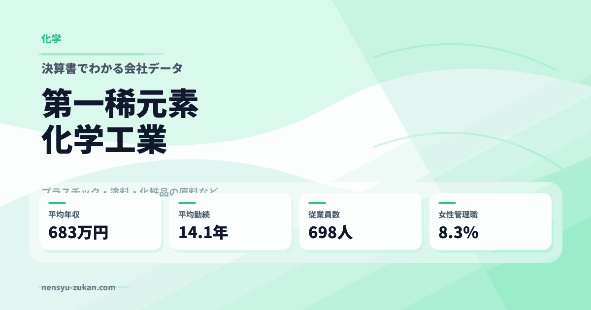 第一稀元素化学工業の年収・働き方データ