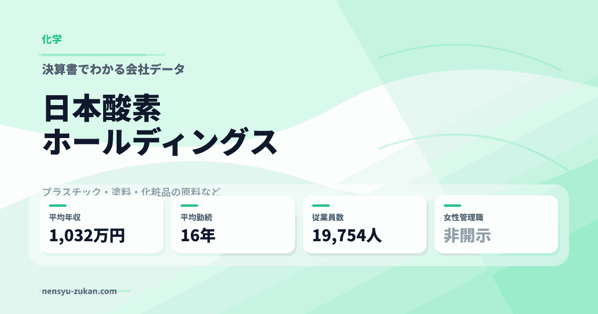日本酸素ホールディングスの年収・働き方データ