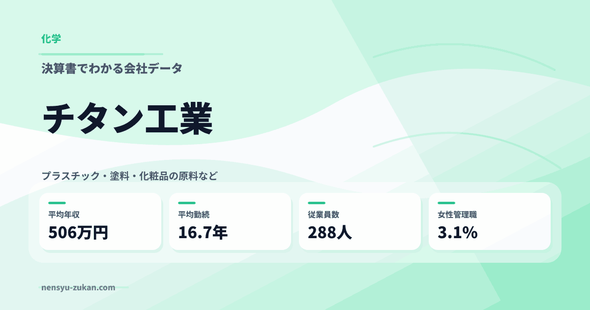チタン工業の年収・働き方データ