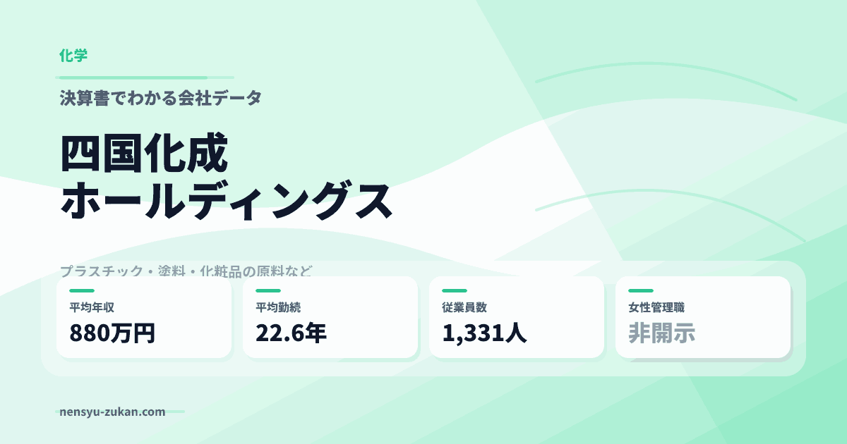 四国化成ホールディングスの年収・働き方データ