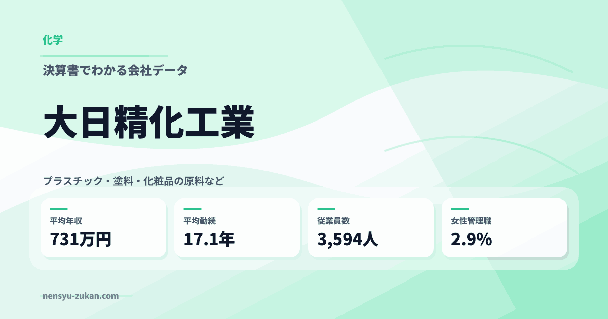 大日精化工業の年収・働き方データ