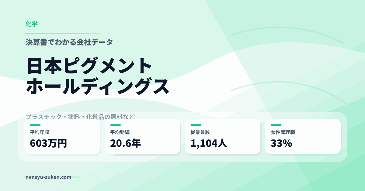 日本ピグメントホールディングスの年収・働き方データ