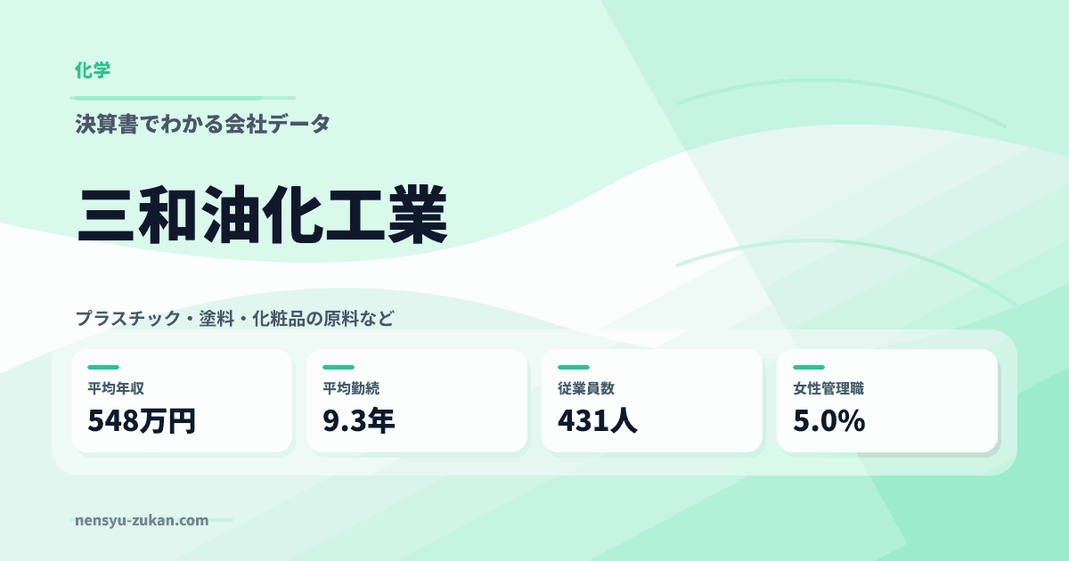 三和油化工業の年収・働き方データ
