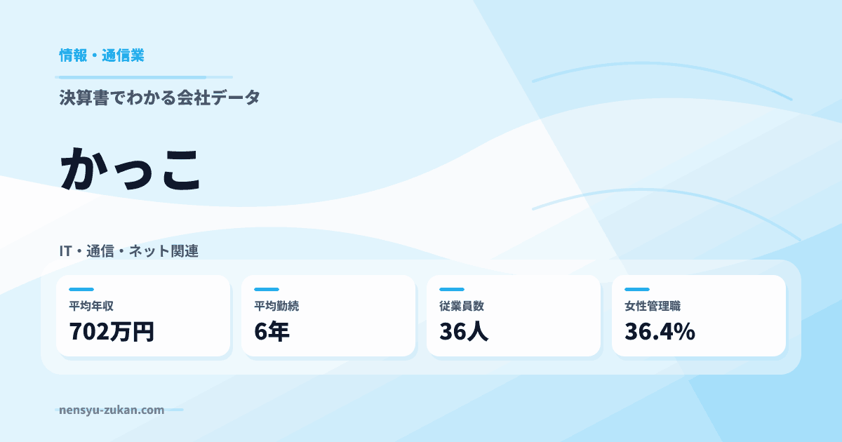 かっこの年収・働き方データ
