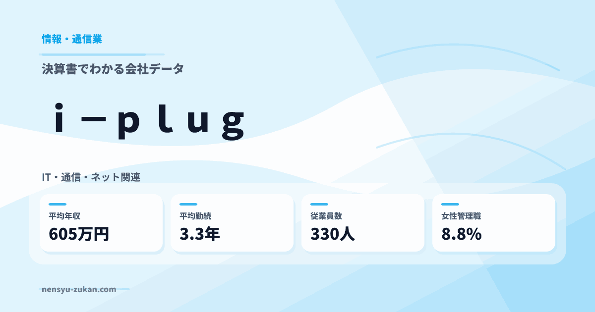 ｉ－ｐｌｕｇの年収・働き方データ