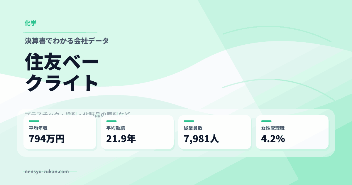 住友ベークライトの年収・働き方データ