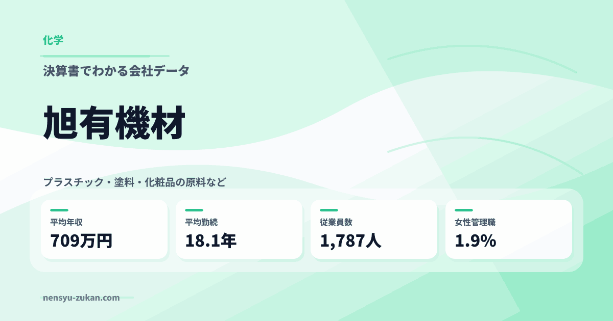 旭有機材の年収・働き方データ