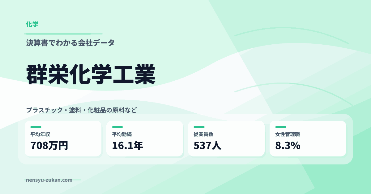 群栄化学工業の年収・働き方データ