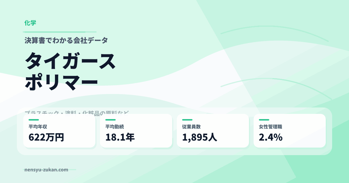 タイガースポリマーの年収・働き方データ