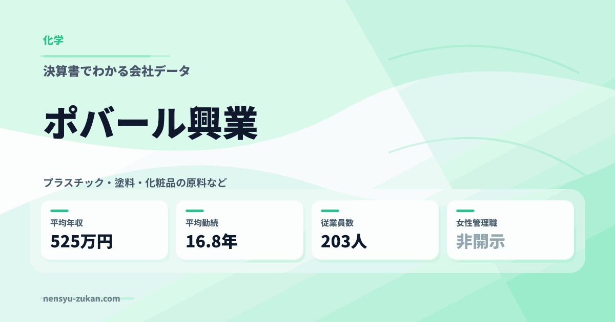 ポバール興業の年収・働き方データ