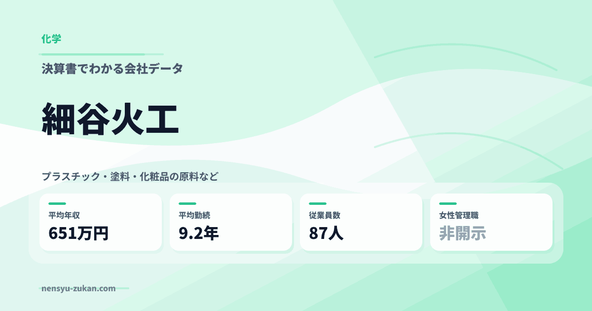 細谷火工の年収・働き方データ