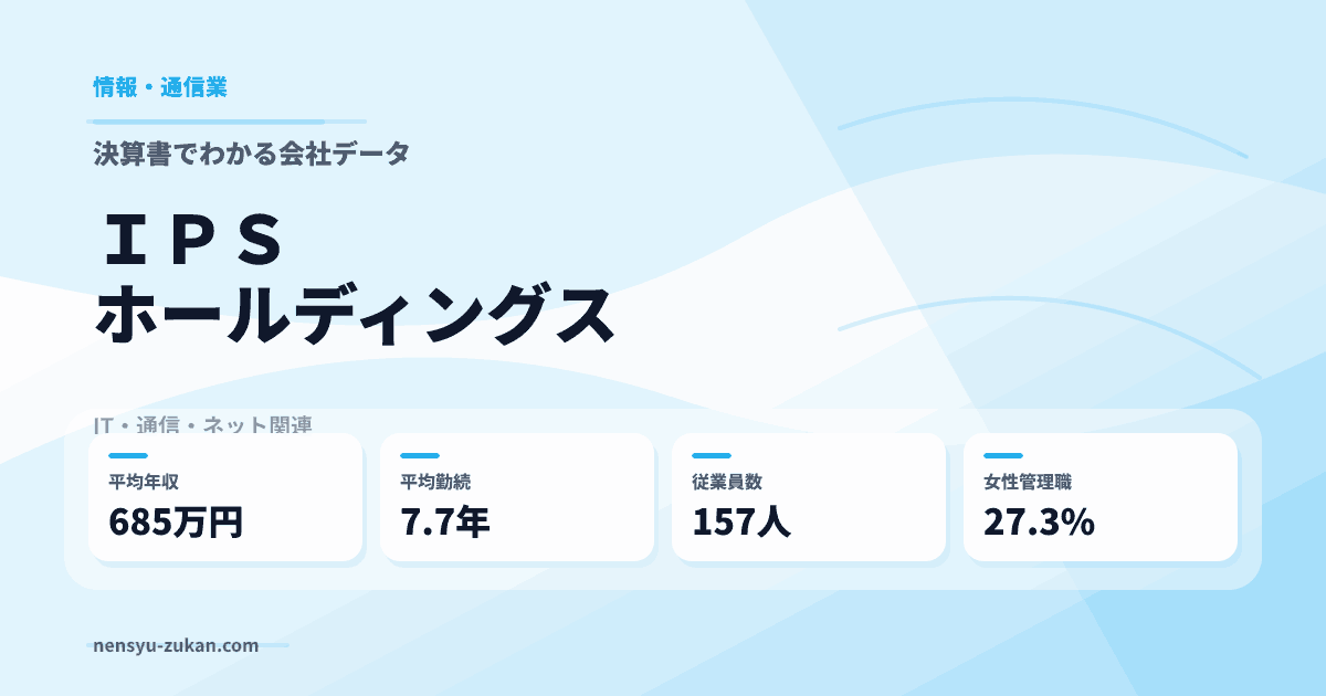 ＩＰＳホールディングスの年収・働き方データ
