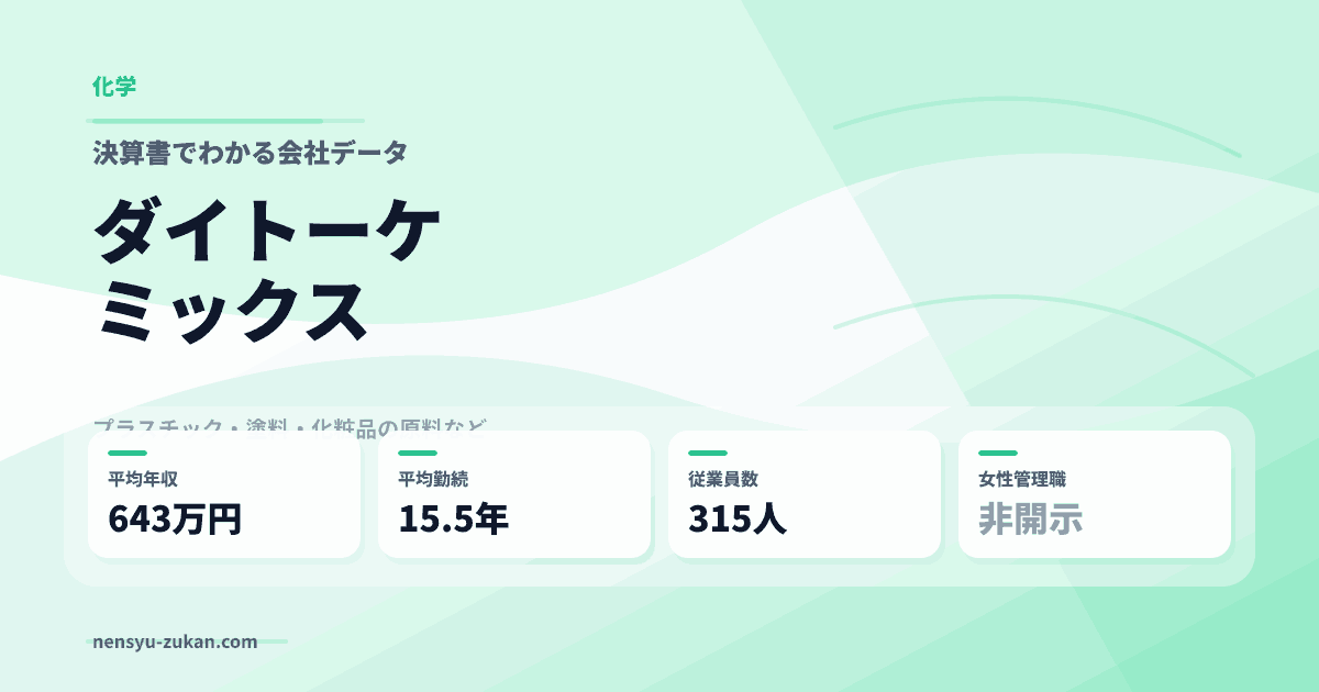 ダイトーケミックスの年収・働き方データ