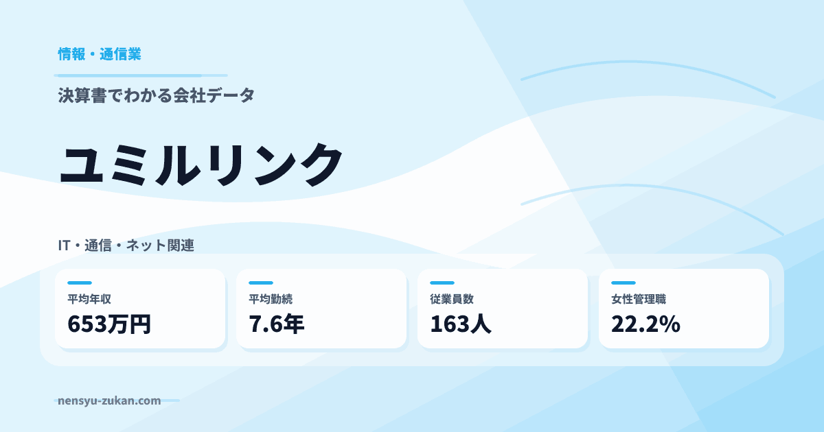 ユミルリンクの年収・働き方データ