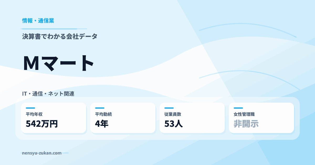 Ｍマートの年収・働き方データ