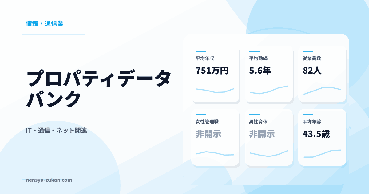 プロパティデータバンクの年収・働き方データ