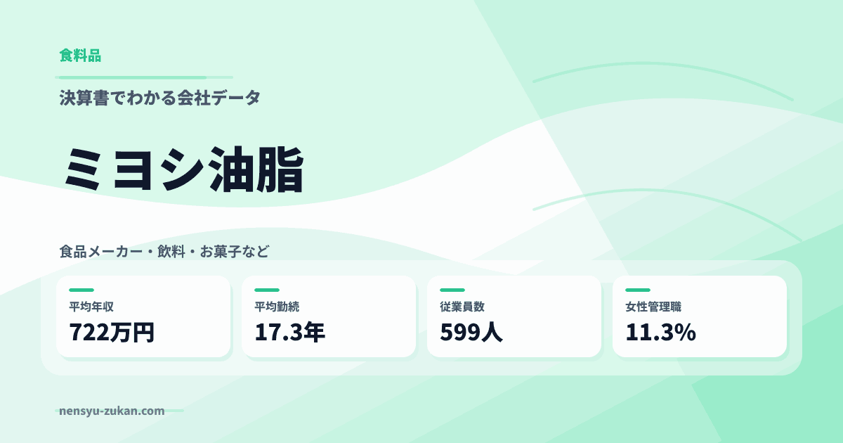 ミヨシ油脂の年収・働き方データ