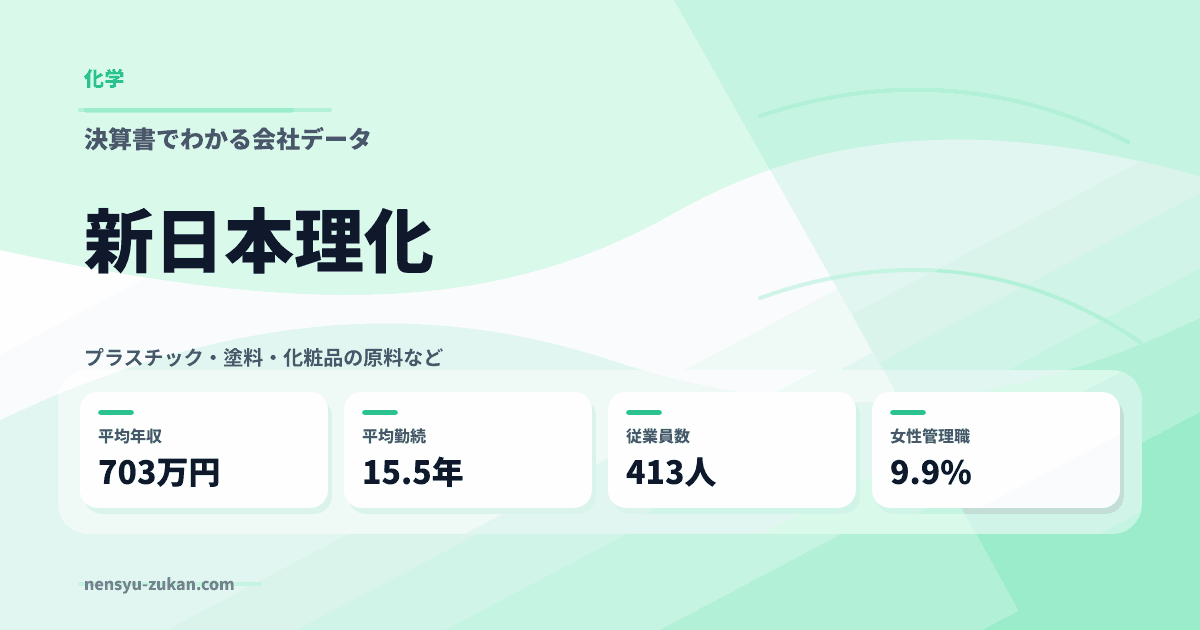 新日本理化の年収・働き方データ