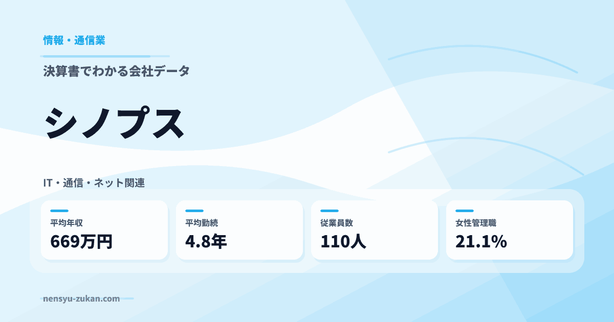 シノプスの年収・働き方データ