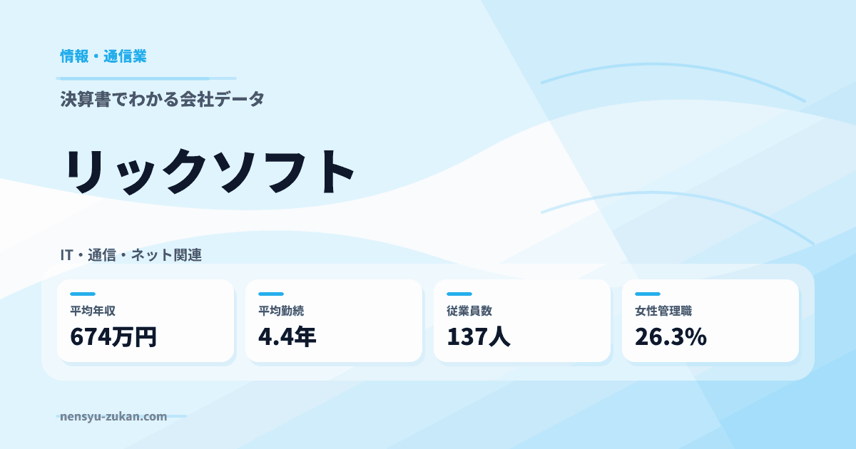 リックソフトの年収・働き方データ