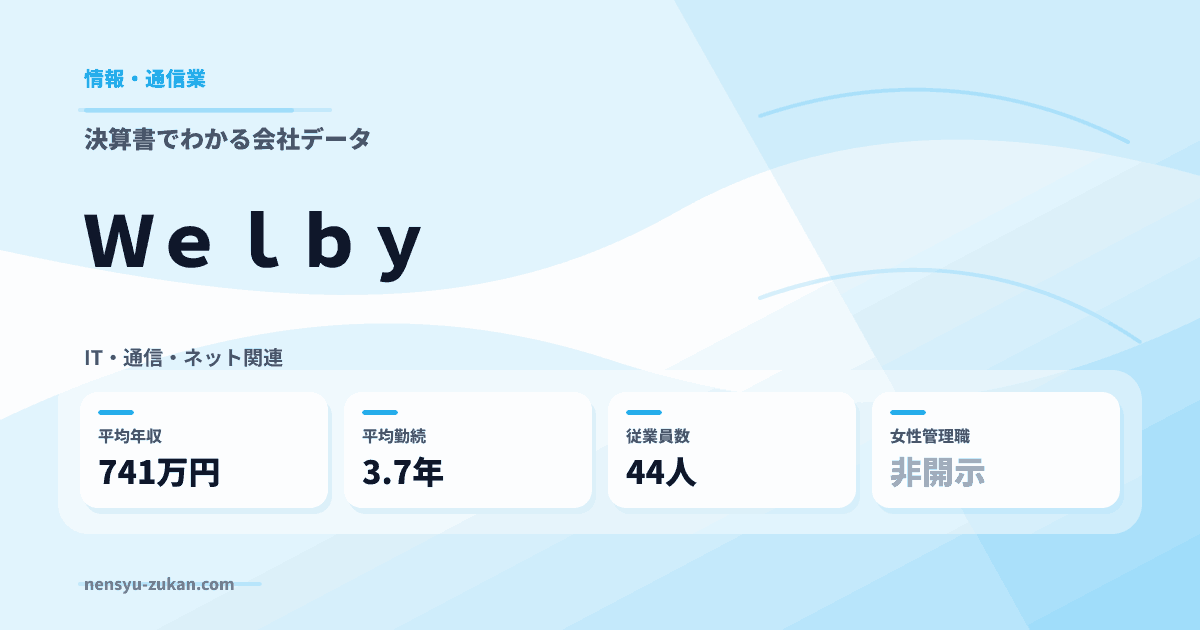 Ｗｅｌｂｙの年収・働き方データ