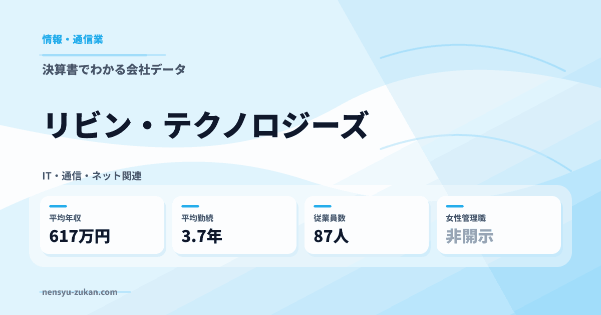 リビン・テクノロジーズの年収・働き方データ