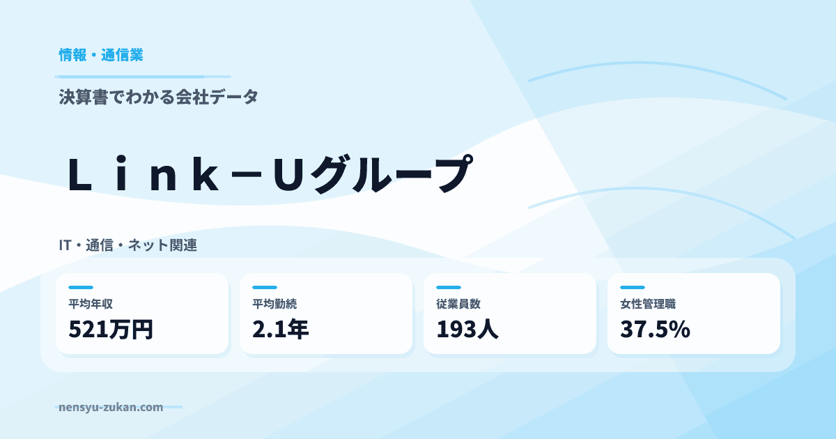 Ｌｉｎｋ－Ｕグループの年収・働き方データ