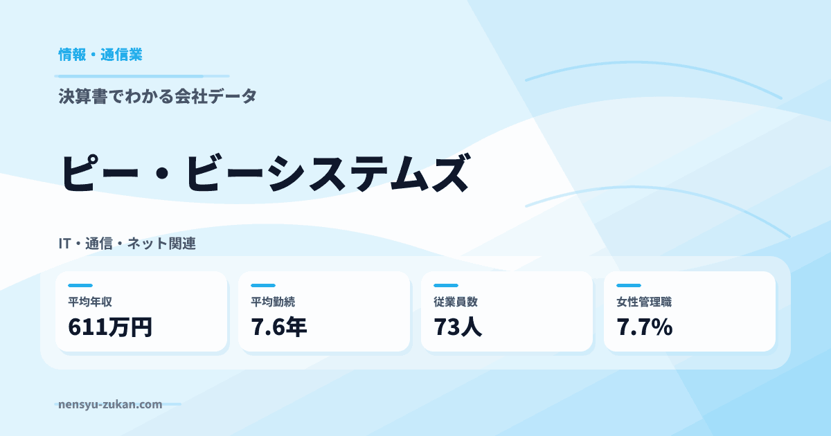 ピー・ビーシステムズの年収・働き方データ