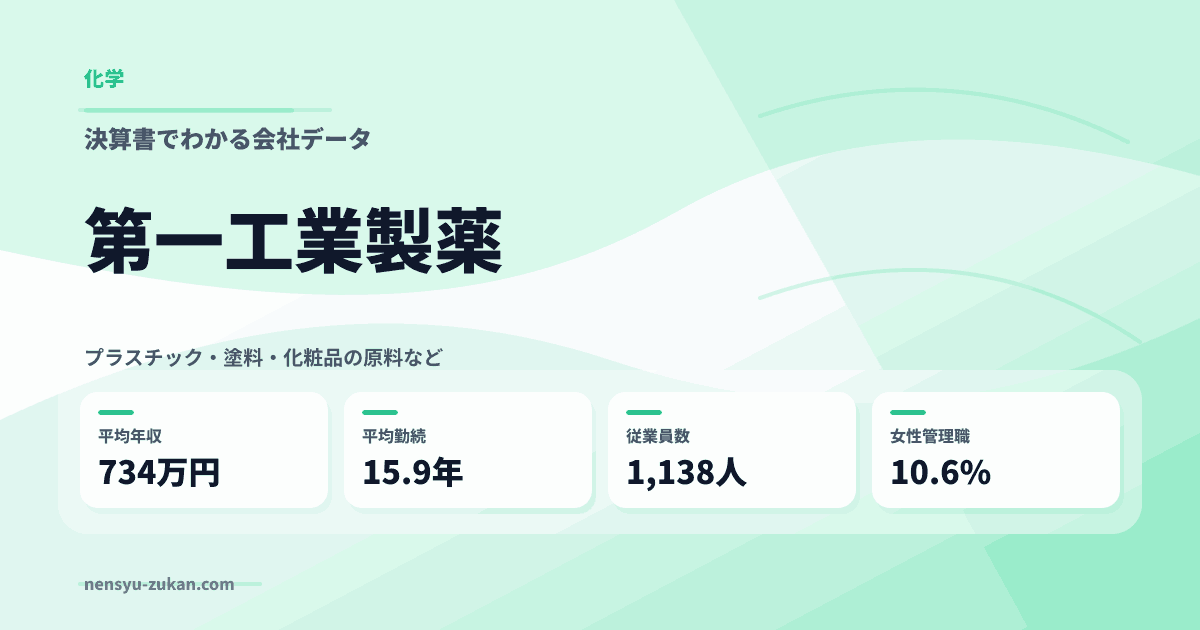 第一工業製薬の年収・働き方データ