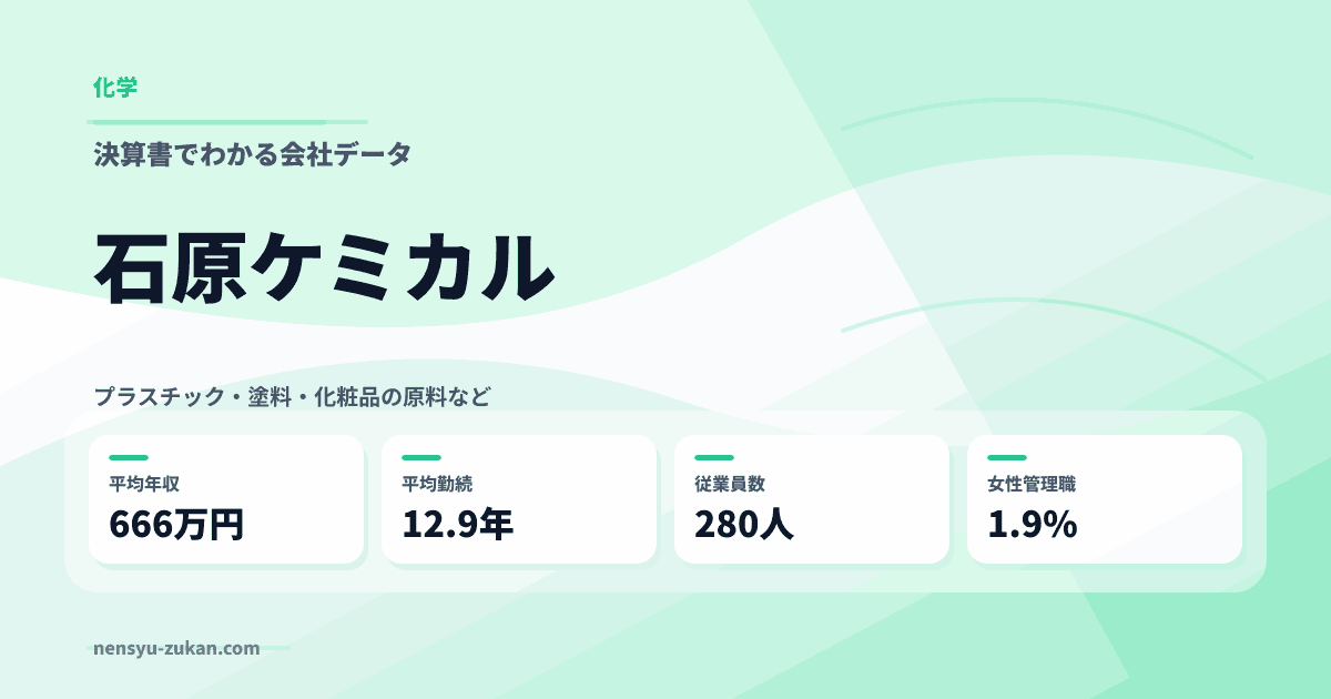 石原ケミカルの年収・働き方データ