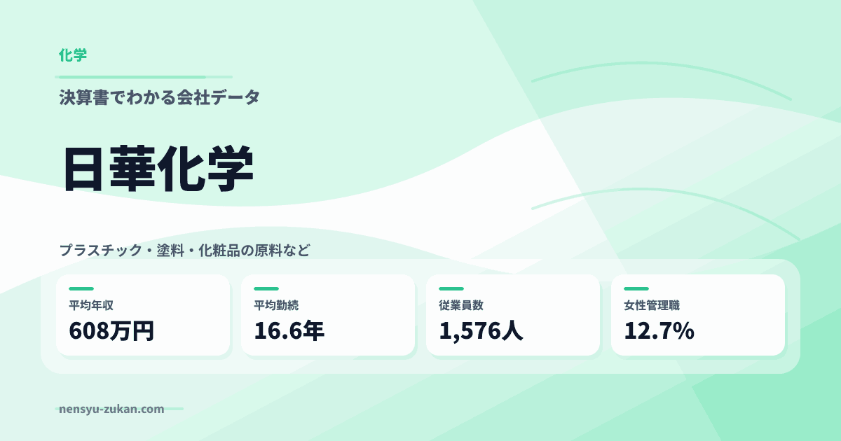 日華化学の年収・働き方データ