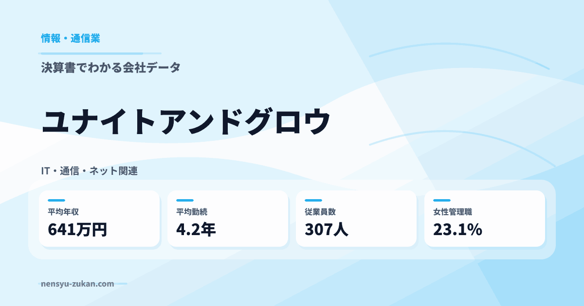 ユナイトアンドグロウの年収・働き方データ