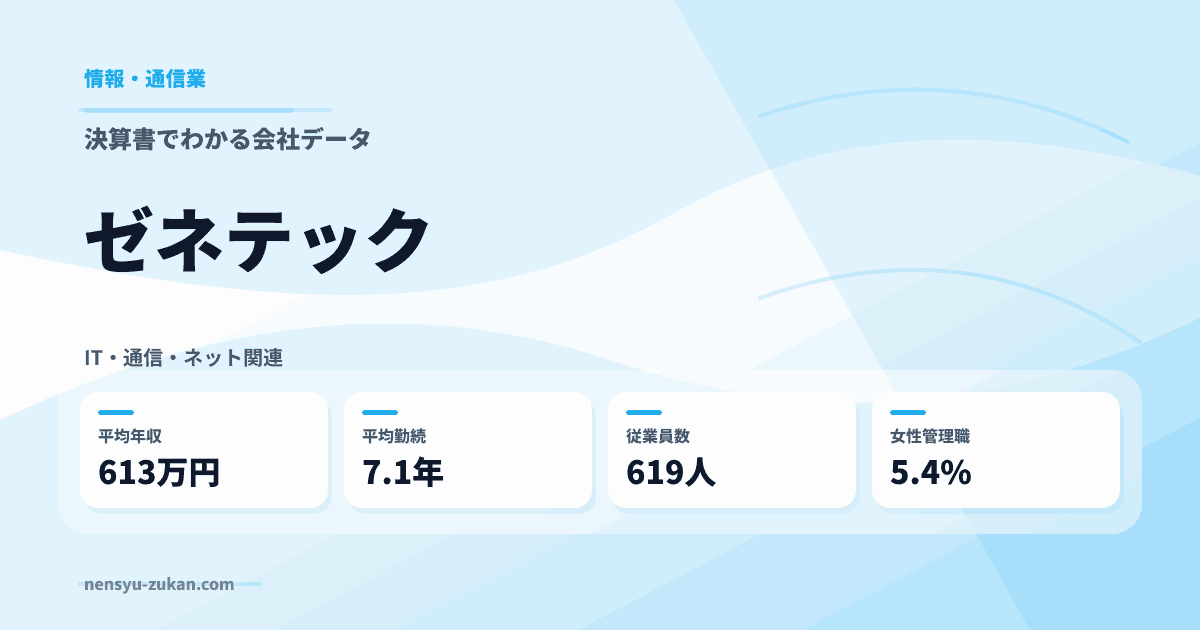 ゼネテックの年収・働き方データ