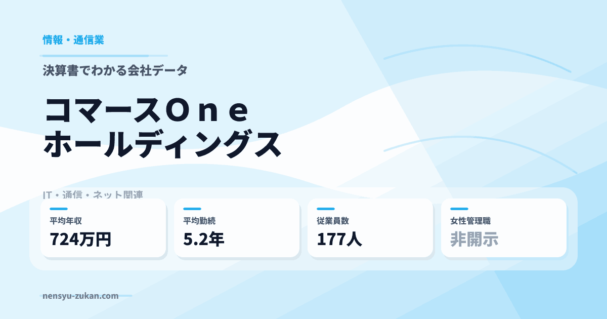コマースＯｎｅホールディングスの年収・働き方データ