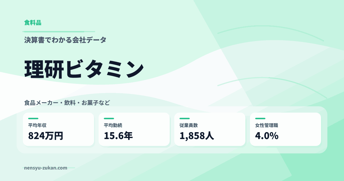 理研ビタミンの年収・働き方データ