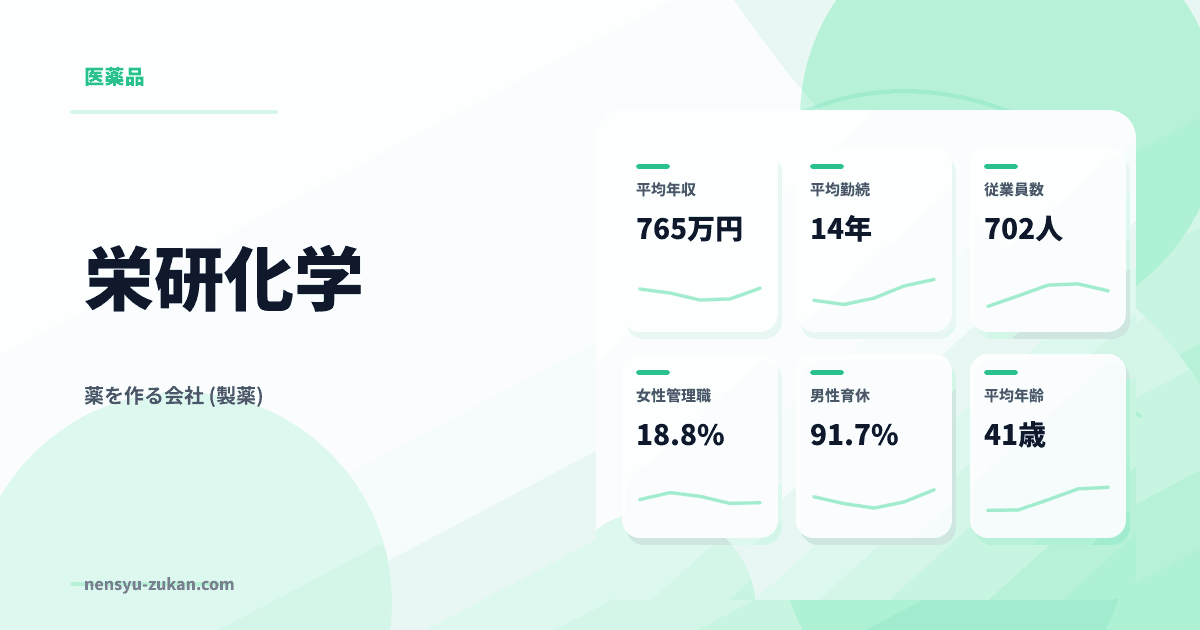 栄研化学の年収・働き方データ