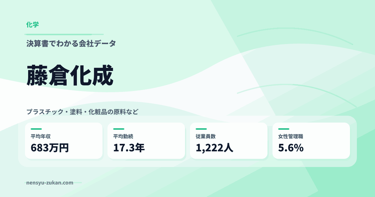 藤倉化成の年収・働き方データ
