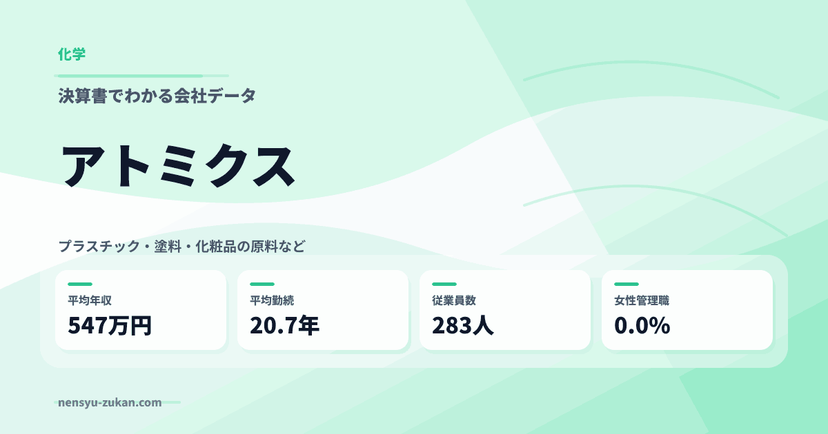 アトミクスの年収・働き方データ