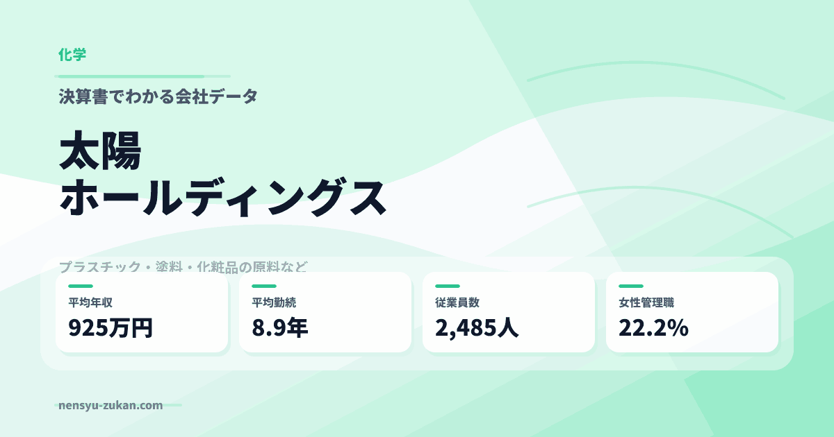 太陽ホールディングスの年収・働き方データ