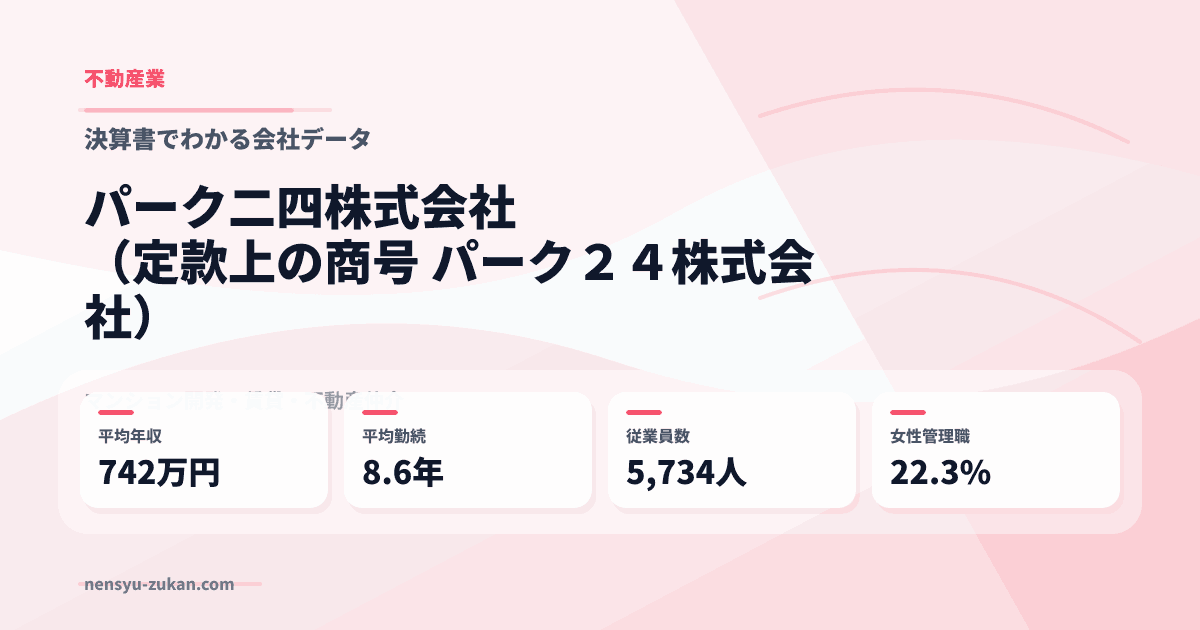 パーク二四株式会社（定款上の商号　パーク２４株式会社）の年収・働き方データ