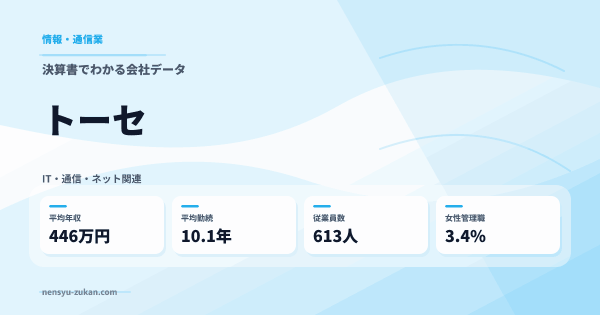 トーセの年収・働き方データ