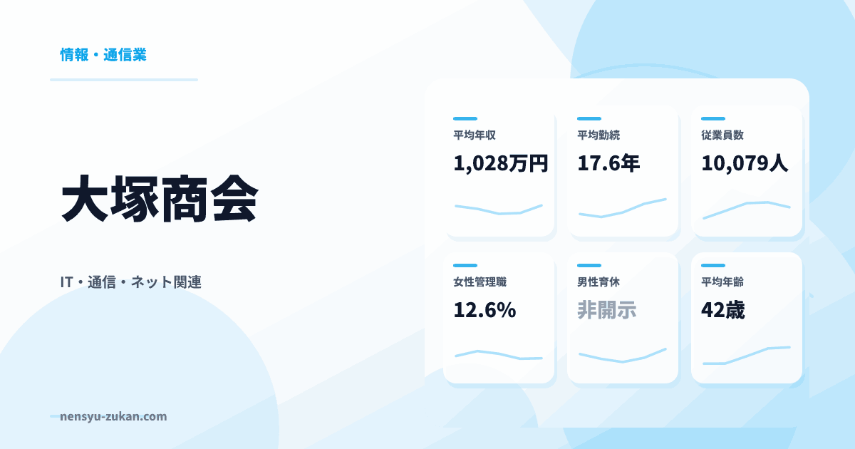 大塚商会の年収・働き方データ